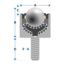 Omnitrack kogelrol (kogelpot) 50.8 mm met draadeind, draagvermogen 2200 kg, Omnitrack 9150