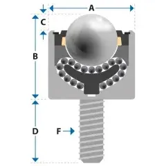 Kogelrol (kogelpot), 25.4 mm, met M12 draadeind, Omnitrack